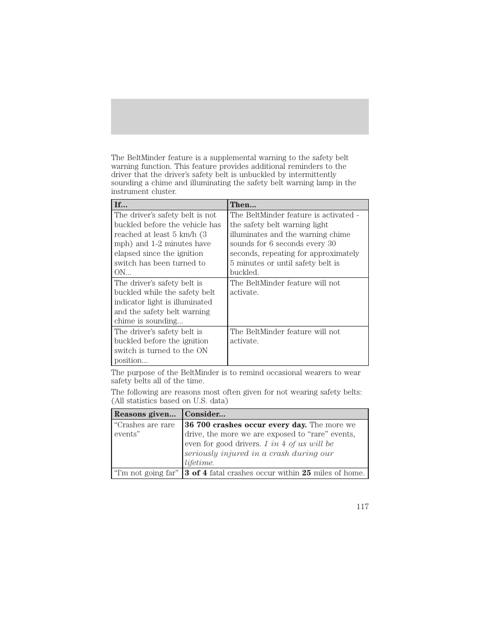 Seating and safety restraints | FORD 2002 Ranger v.2 User Manual | Page 117 / 288