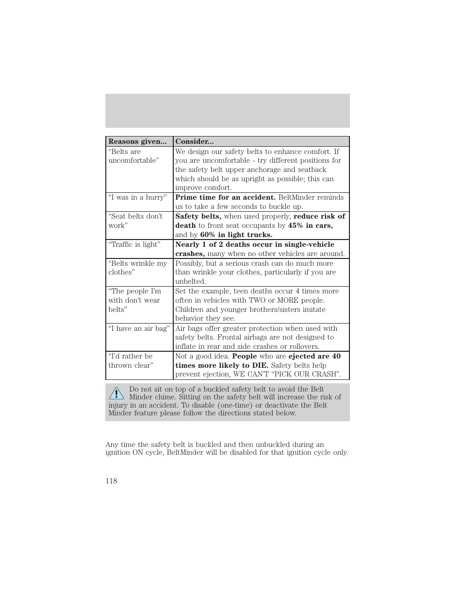 Seating and safety restraints | FORD 2002 Ranger v.2 User Manual | Page 118 / 288
