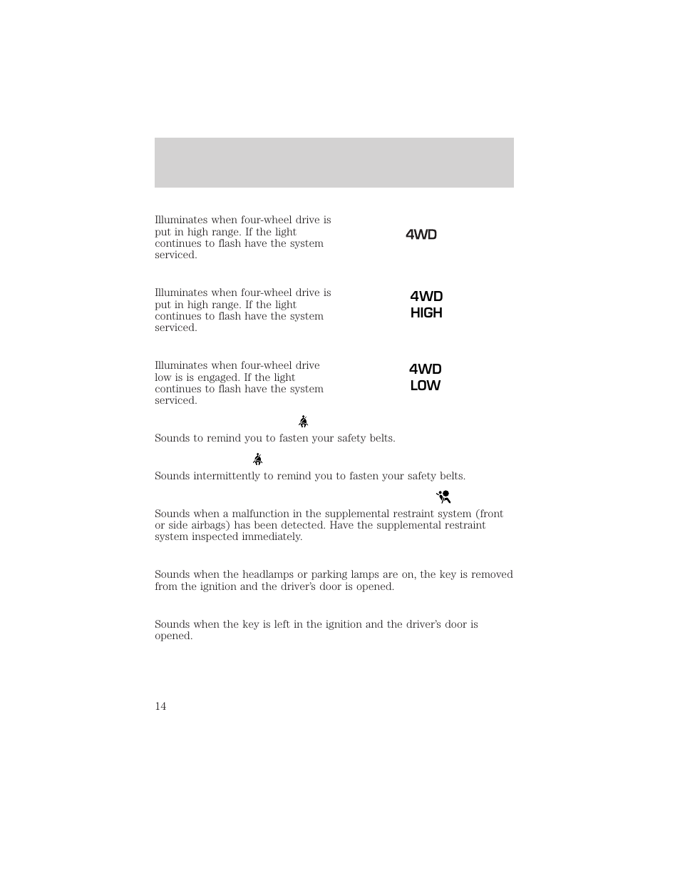 Instrument cluster | FORD 2002 Ranger v.2 User Manual | Page 14 / 288