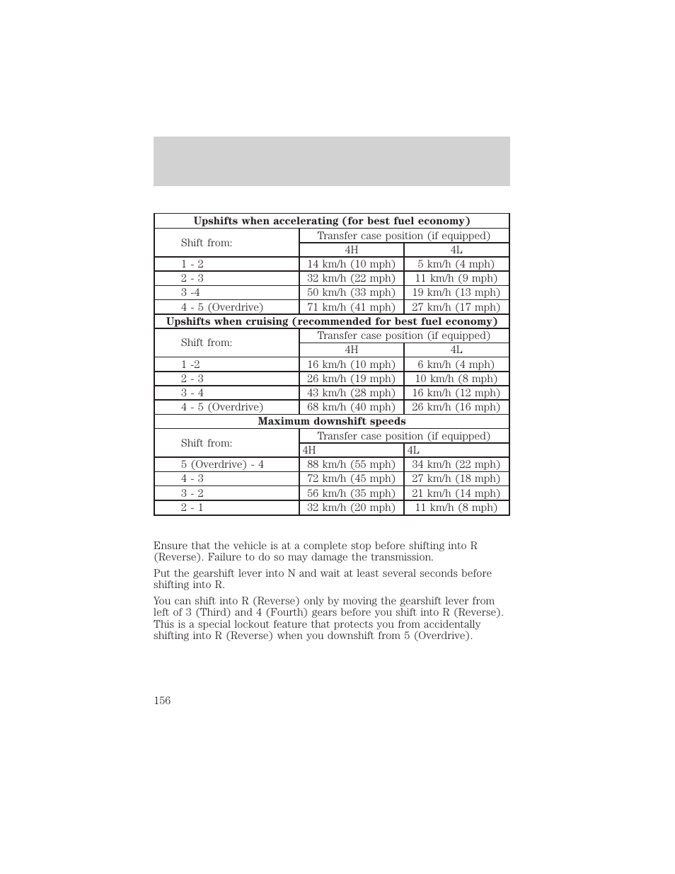Driving | FORD 2002 Ranger v.2 User Manual | Page 156 / 288