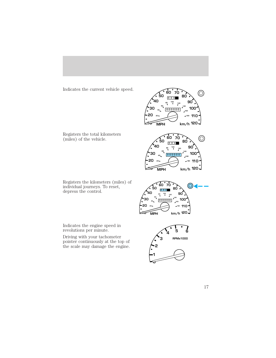 Instrument cluster | FORD 2002 Ranger v.2 User Manual | Page 17 / 288