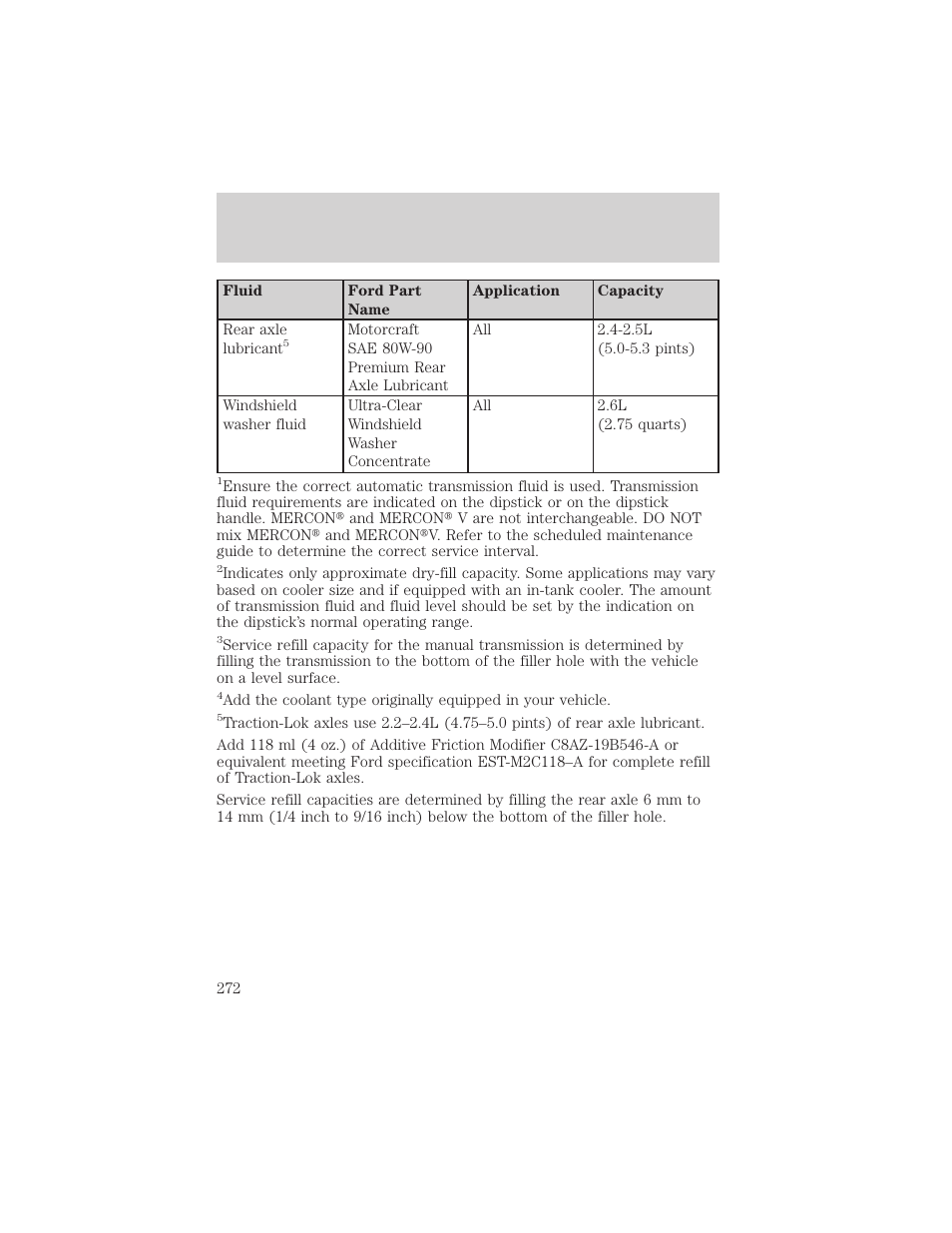 Maintenance and specifications | FORD 2002 Ranger v.2 User Manual | Page 272 / 288