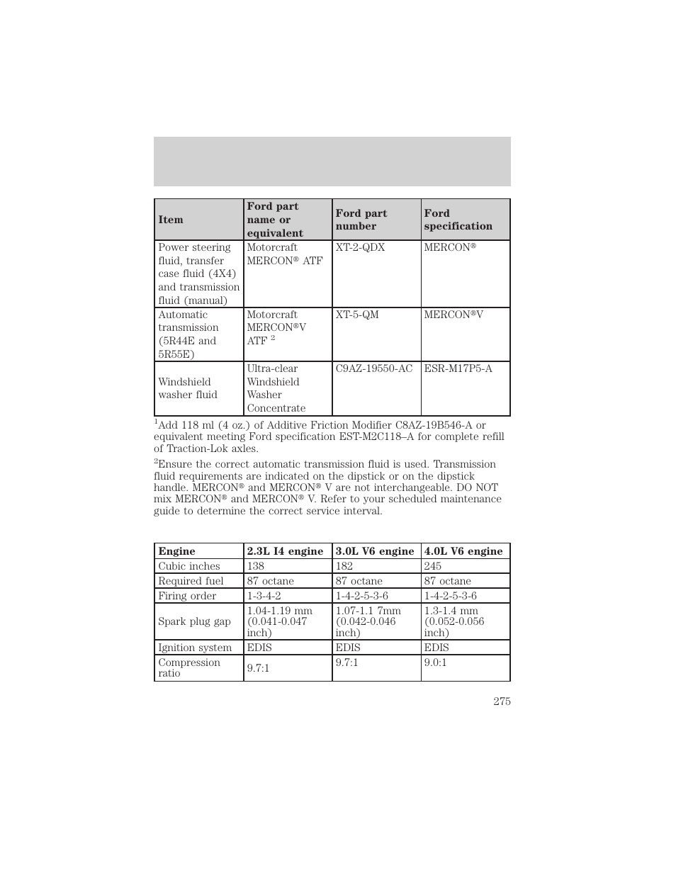 Maintenance and specifications | FORD 2002 Ranger v.2 User Manual | Page 275 / 288