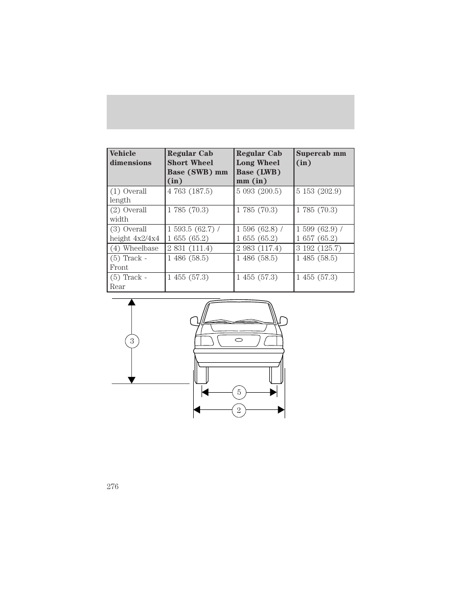 Maintenance and specifications | FORD 2002 Ranger v.2 User Manual | Page 276 / 288