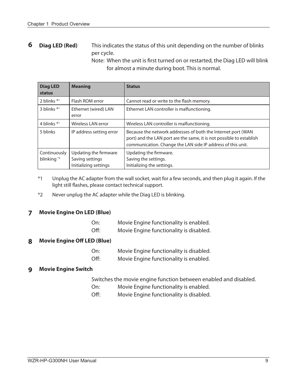 Buffalo Technology NFINITI WZR-HP-G300NH User Manual | Page 10 / 133