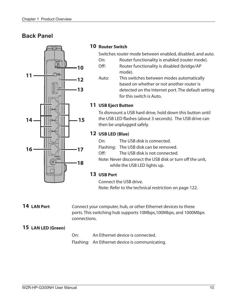 Back panel 10 | Buffalo Technology NFINITI WZR-HP-G300NH User Manual | Page 11 / 133