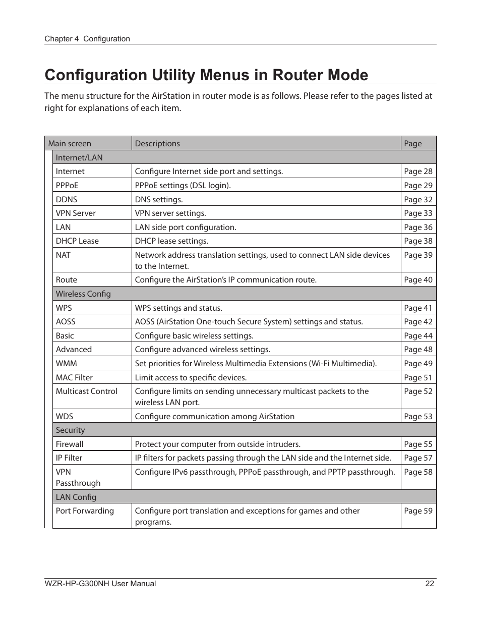 Configuration utility menus in router mode | Buffalo Technology NFINITI WZR-HP-G300NH User Manual | Page 23 / 133