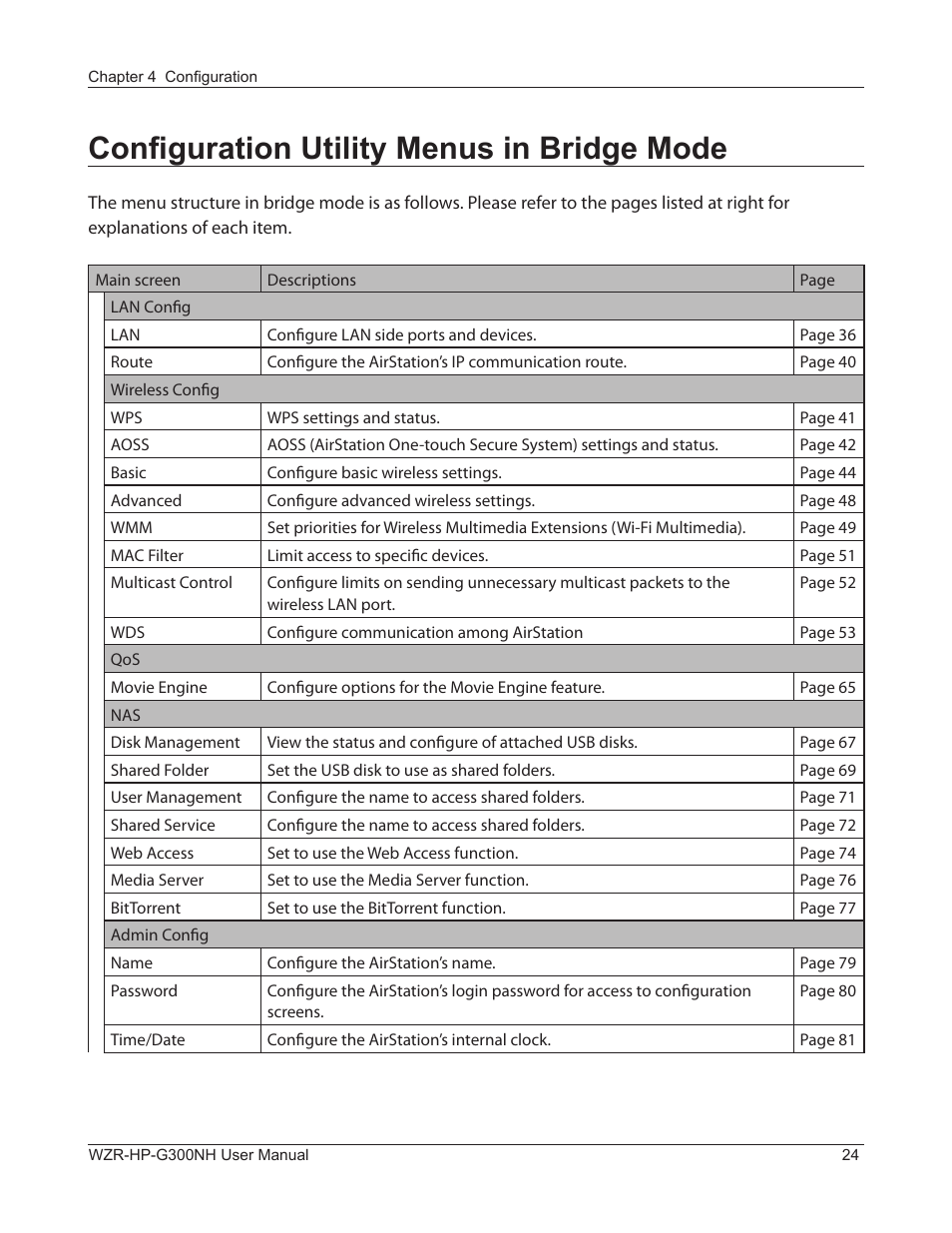Configuration utility menus in bridge mode | Buffalo Technology NFINITI WZR-HP-G300NH User Manual | Page 25 / 133