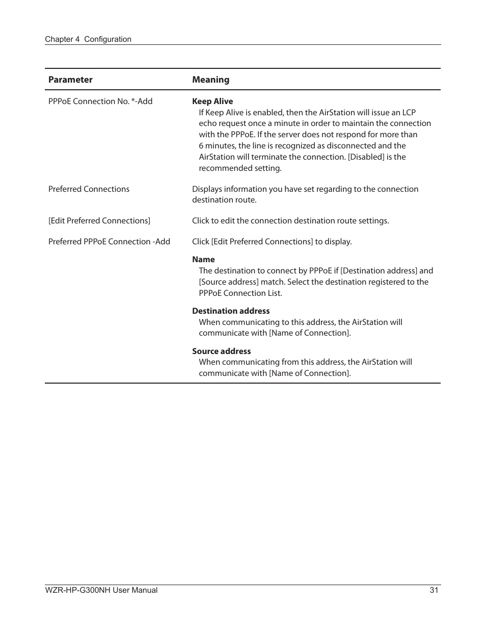 Buffalo Technology NFINITI WZR-HP-G300NH User Manual | Page 32 / 133