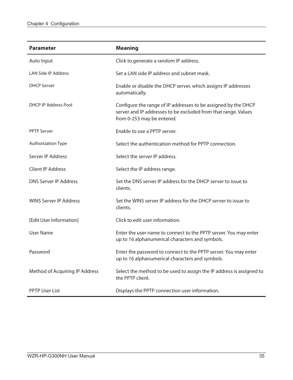 Buffalo Technology NFINITI WZR-HP-G300NH User Manual | Page 36 / 133