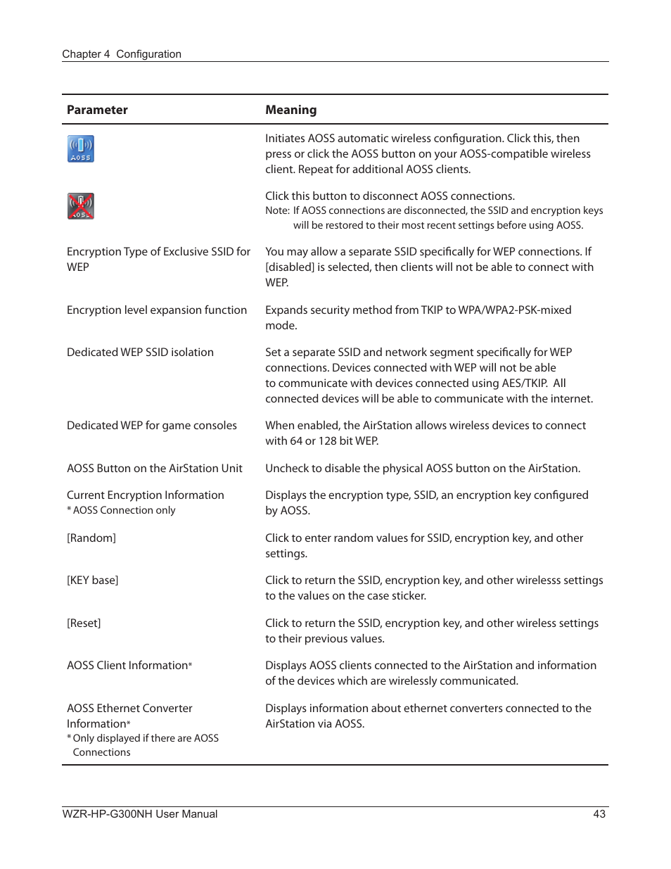 Buffalo Technology NFINITI WZR-HP-G300NH User Manual | Page 44 / 133