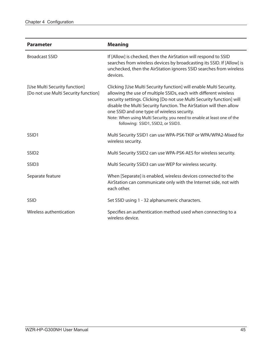 Buffalo Technology NFINITI WZR-HP-G300NH User Manual | Page 46 / 133