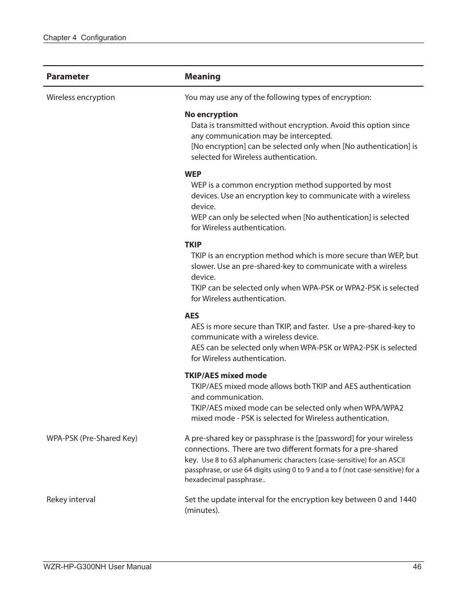 Buffalo Technology NFINITI WZR-HP-G300NH User Manual | Page 47 / 133