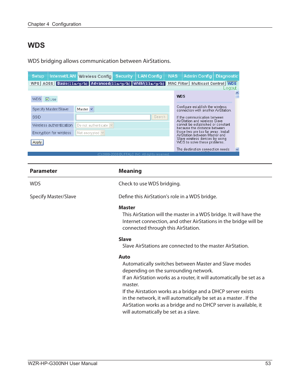 Buffalo Technology NFINITI WZR-HP-G300NH User Manual | Page 54 / 133