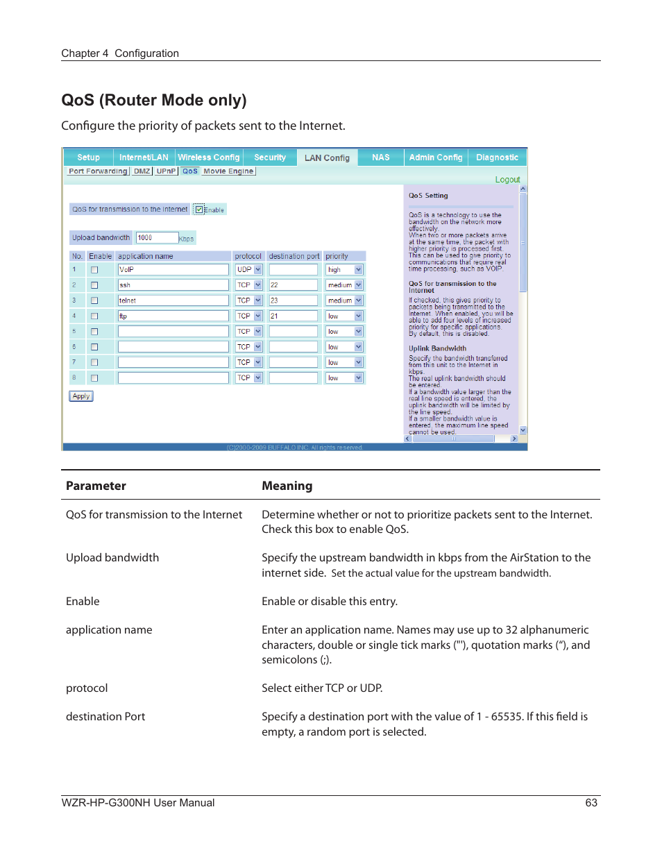 Qos (router mode only) | Buffalo Technology NFINITI WZR-HP-G300NH User Manual | Page 64 / 133