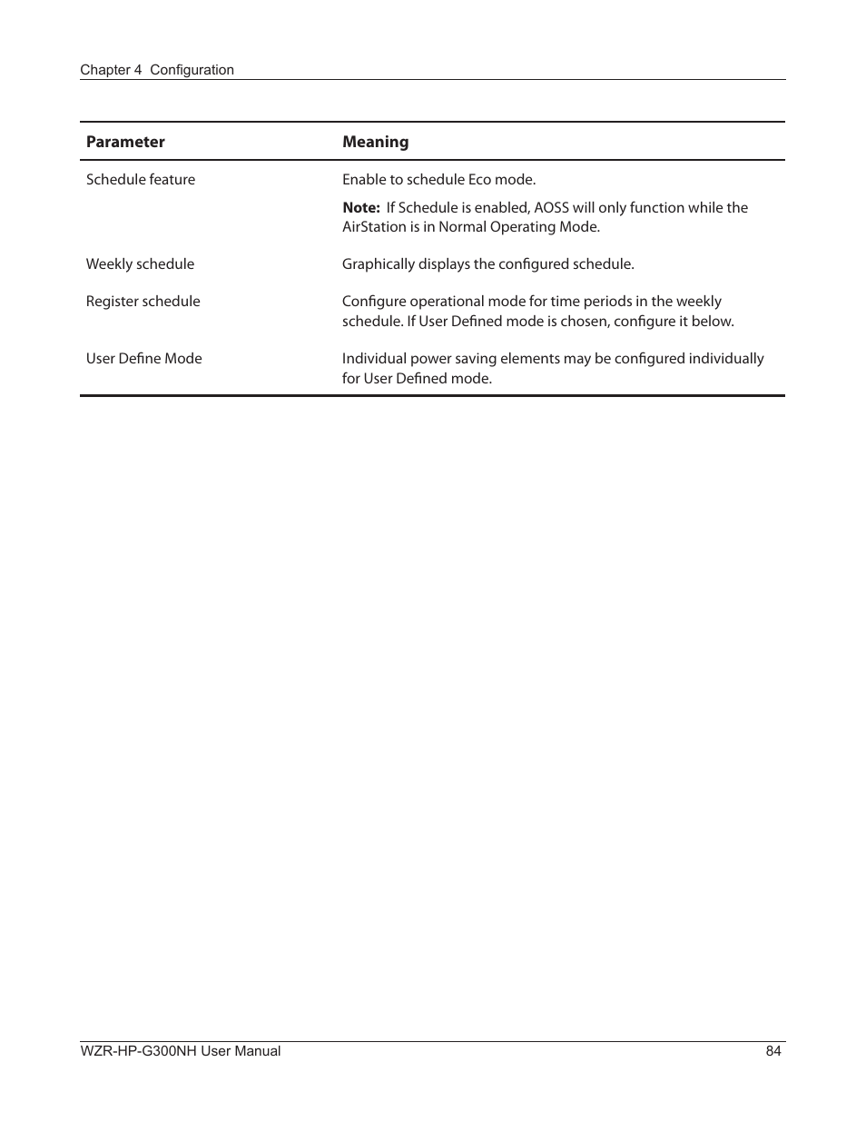 Buffalo Technology NFINITI WZR-HP-G300NH User Manual | Page 85 / 133