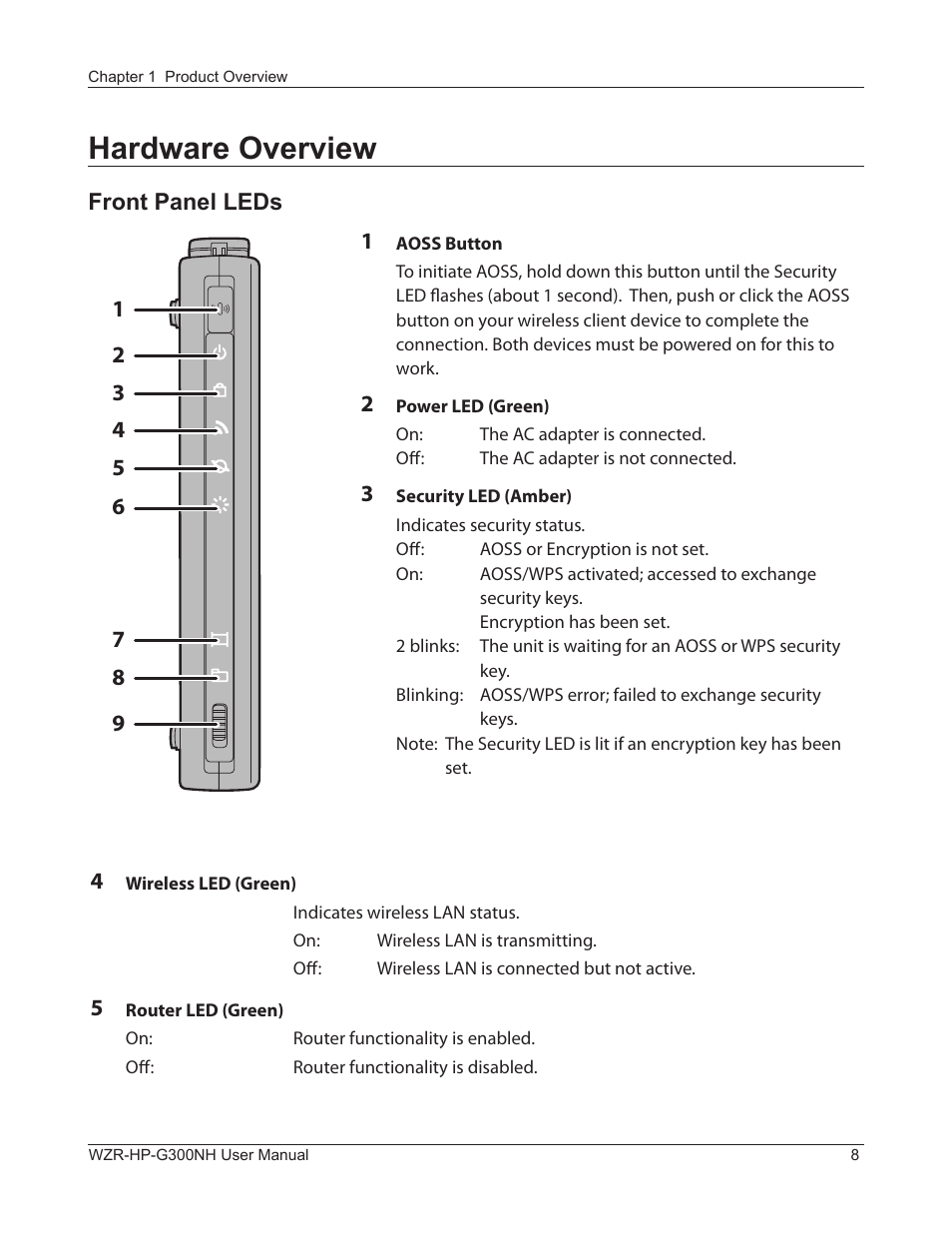 Hardware overview | Buffalo Technology NFINITI WZR-HP-G300NH User Manual | Page 9 / 133