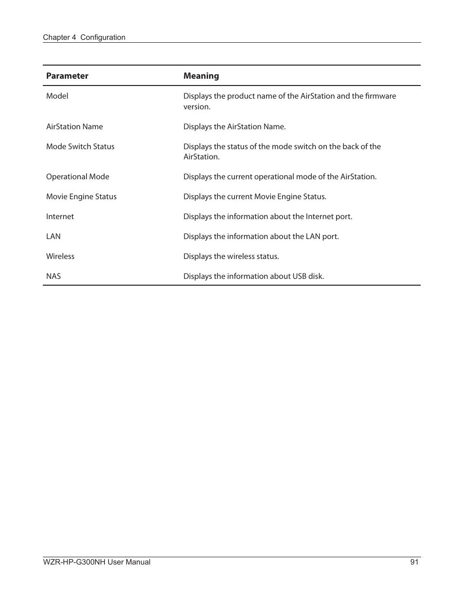 Buffalo Technology NFINITI WZR-HP-G300NH User Manual | Page 92 / 133