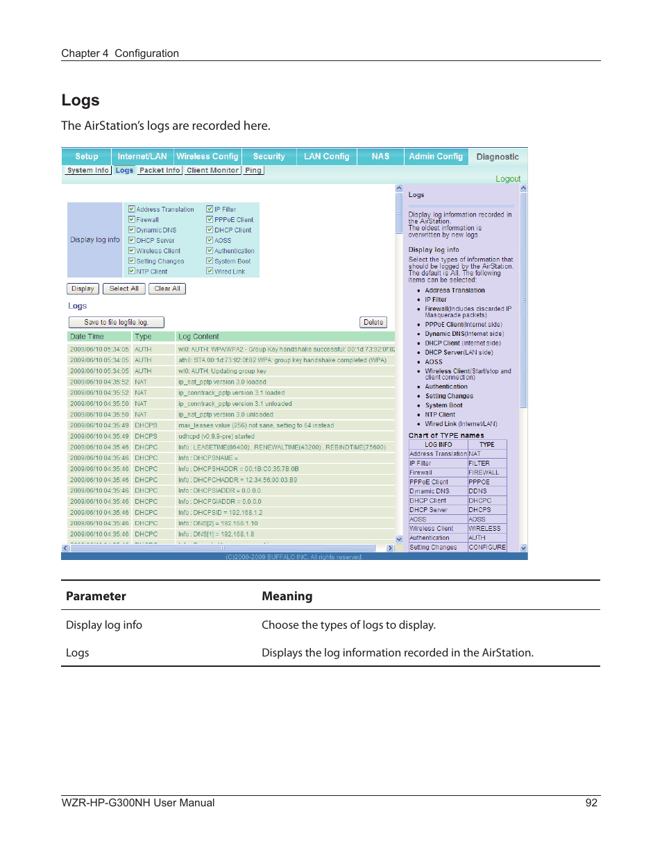 Logs | Buffalo Technology NFINITI WZR-HP-G300NH User Manual | Page 93 / 133