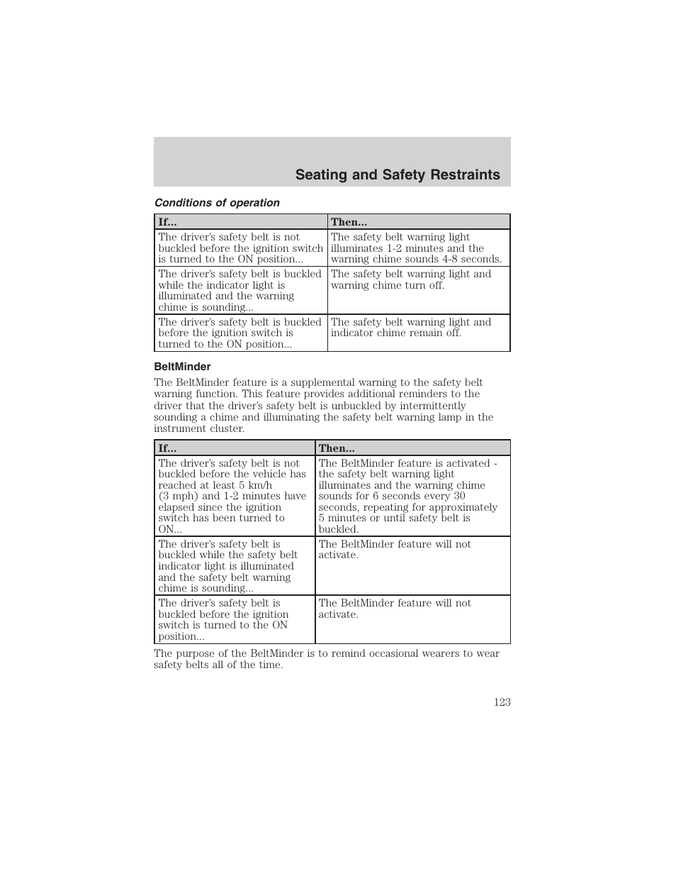 Seating and safety restraints | FORD 2002 Ranger v.3 User Manual | Page 123 / 296