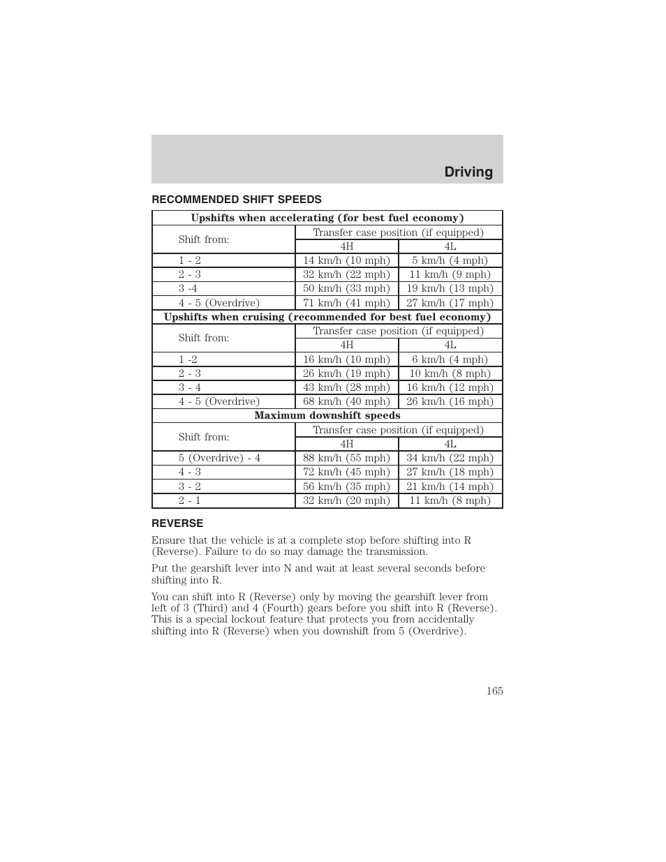 Driving | FORD 2002 Ranger v.3 User Manual | Page 165 / 296