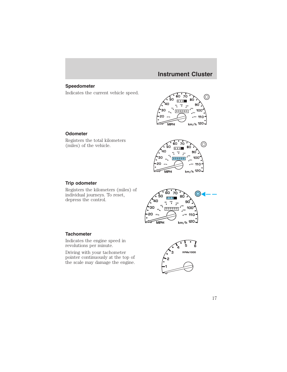 Instrument cluster | FORD 2002 Ranger v.3 User Manual | Page 17 / 296