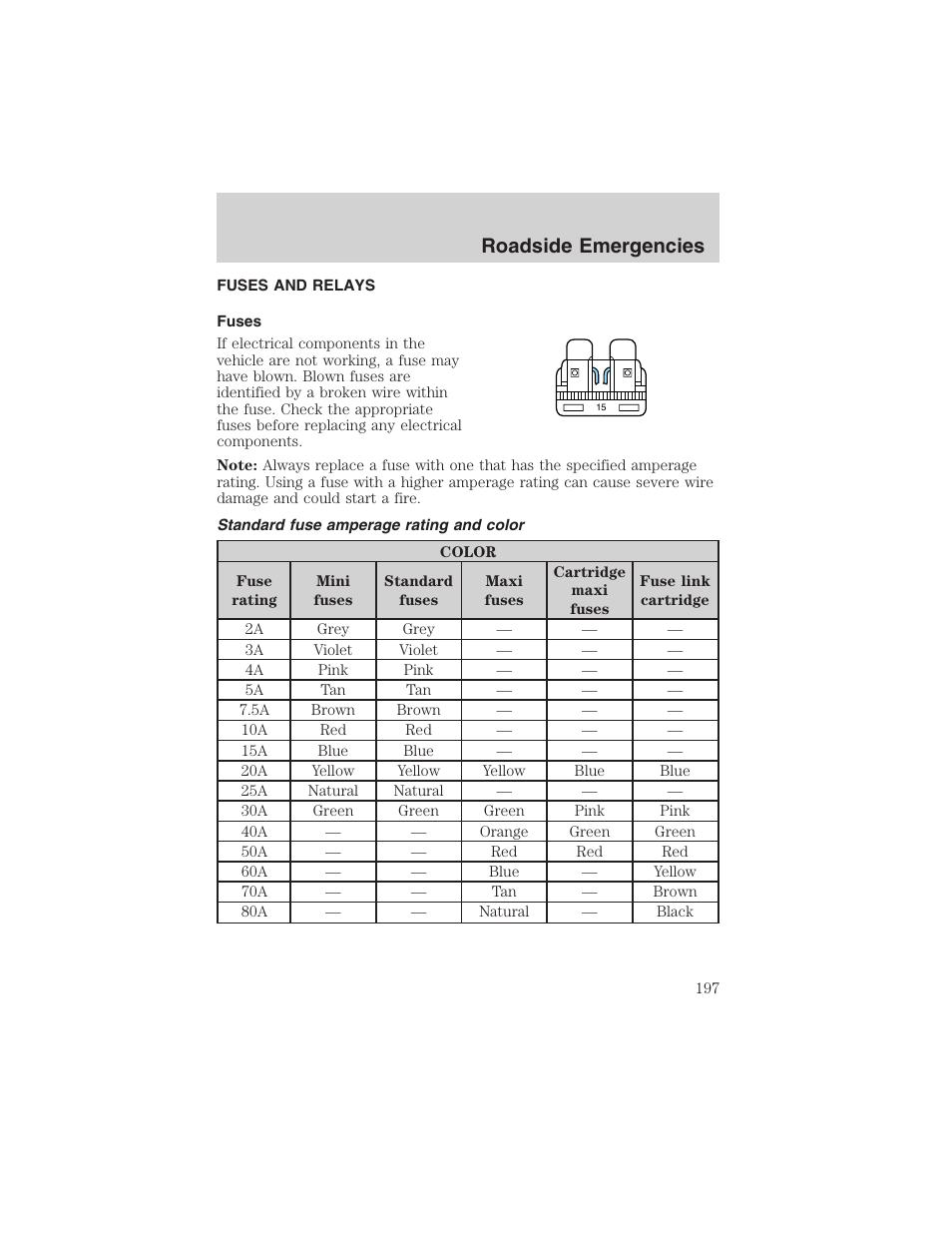 Roadside emergencies | FORD 2002 Ranger v.3 User Manual | Page 197 / 296