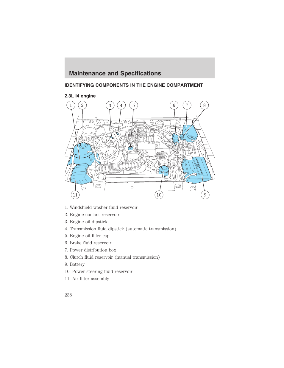 Maintenance and specifications | FORD 2002 Ranger v.3 User Manual | Page 238 / 296