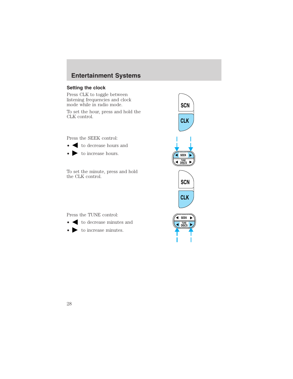 Entertainment systems, Scn clk | FORD 2002 Ranger v.3 User Manual | Page 28 / 296