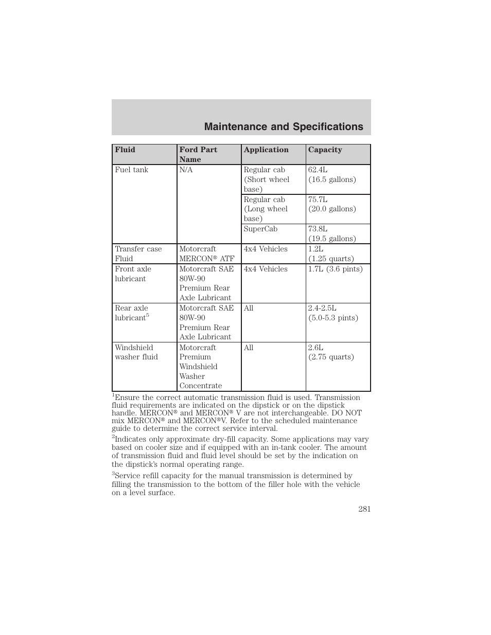 Maintenance and specifications | FORD 2002 Ranger v.3 User Manual | Page 281 / 296