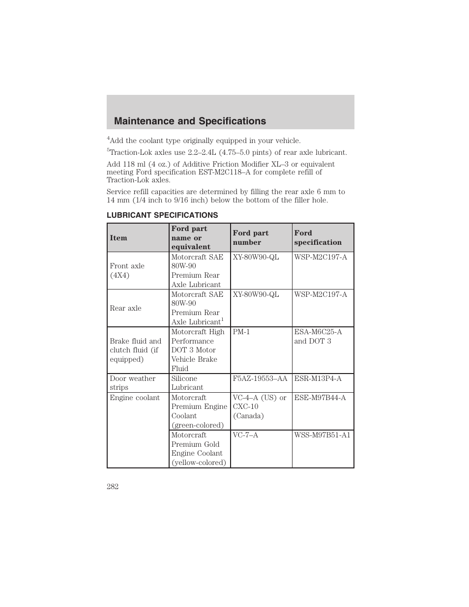 Maintenance and specifications | FORD 2002 Ranger v.3 User Manual | Page 282 / 296