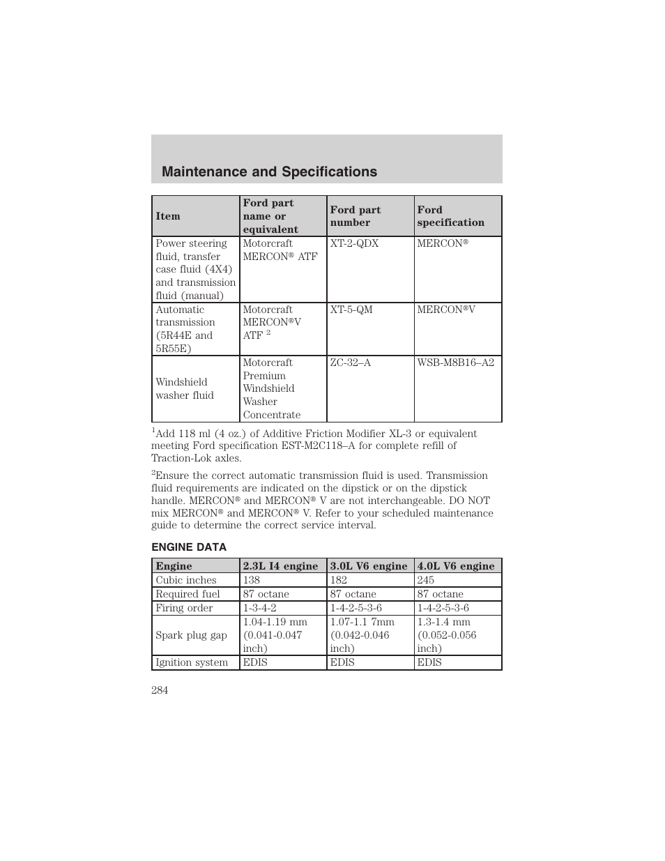 Maintenance and specifications | FORD 2002 Ranger v.3 User Manual | Page 284 / 296