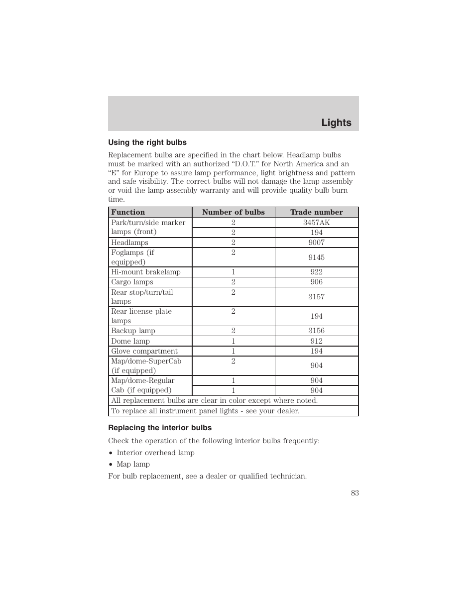 Lights | FORD 2002 Ranger v.3 User Manual | Page 83 / 296
