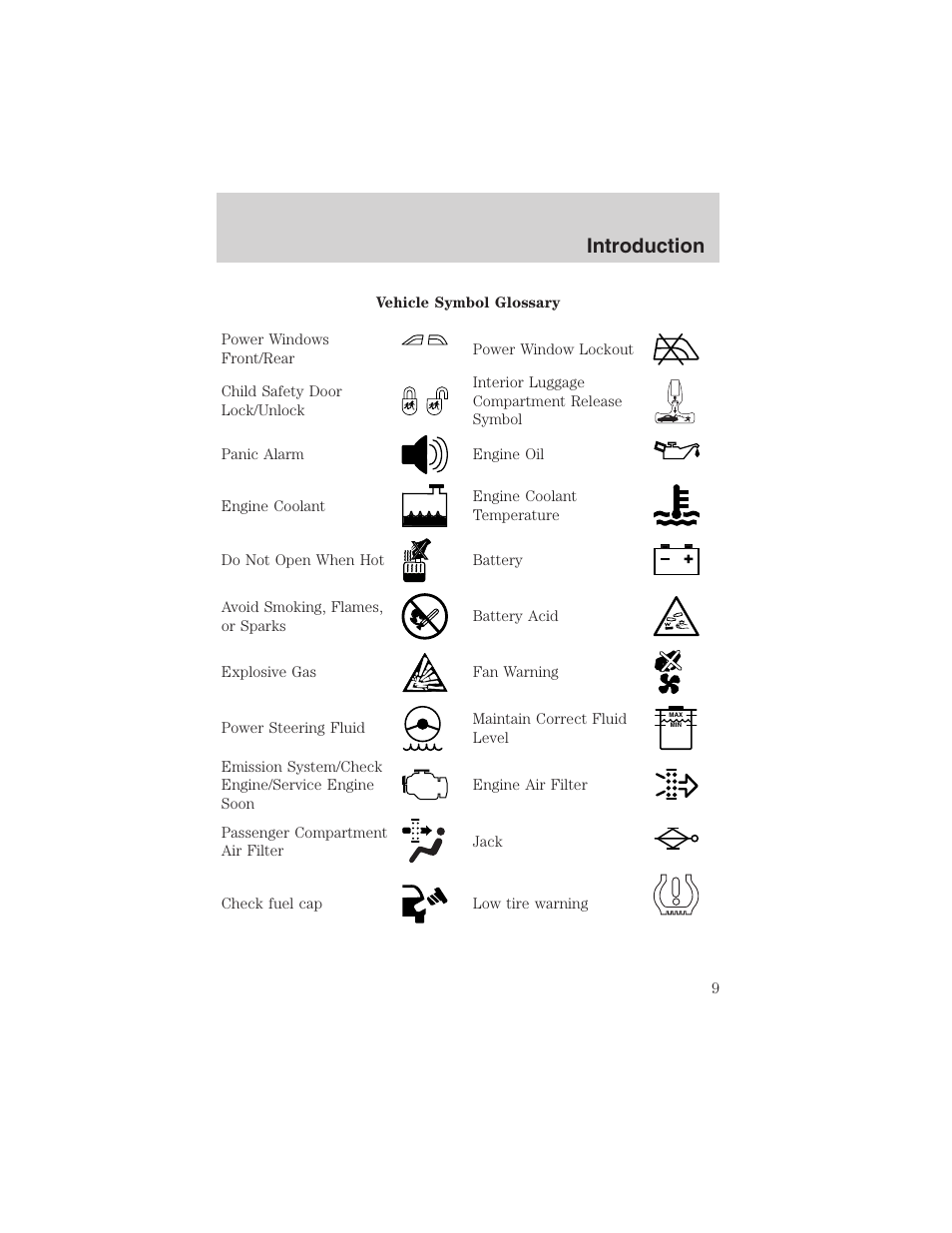Introduction | FORD 2002 Ranger v.3 User Manual | Page 9 / 296
