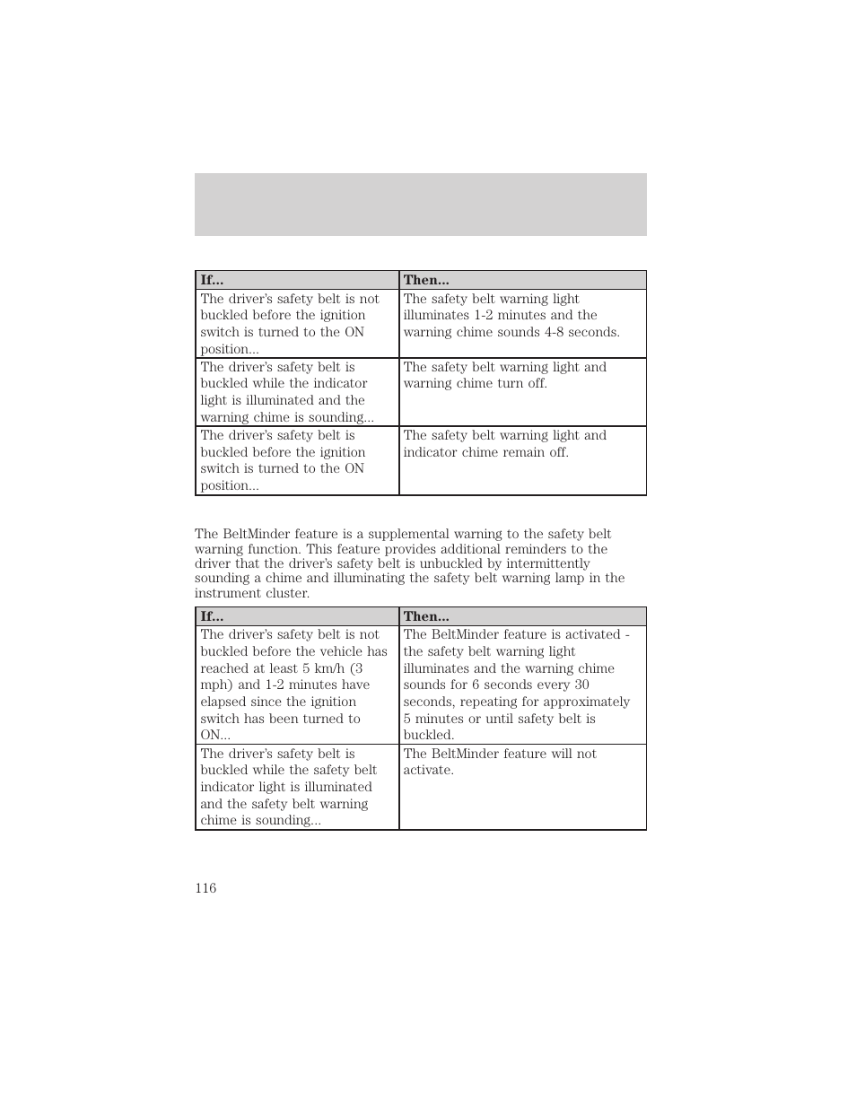 Seating and safety restraints | FORD 2002 Taurus v.1 User Manual | Page 116 / 248