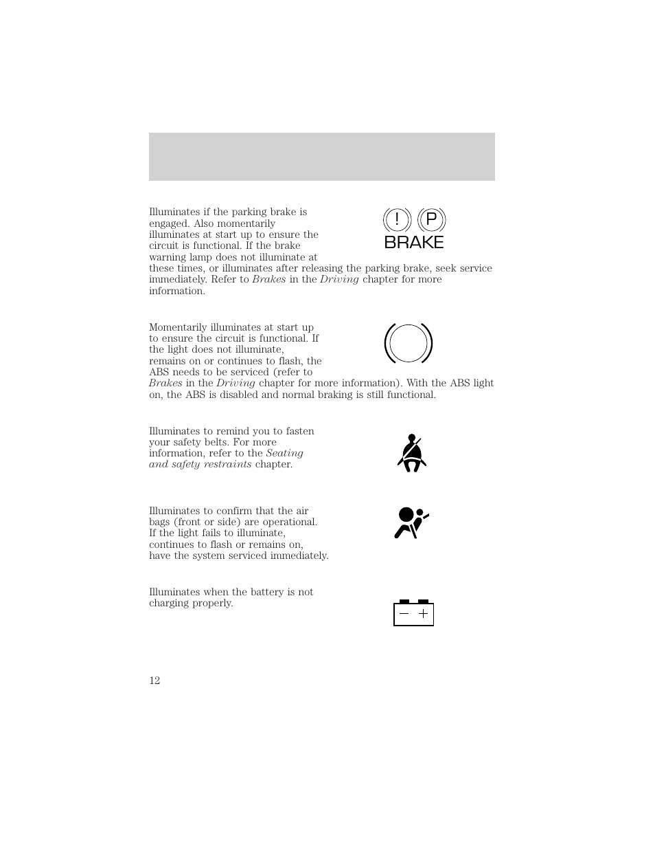 P! brake abs | FORD 2002 Taurus v.1 User Manual | Page 12 / 248