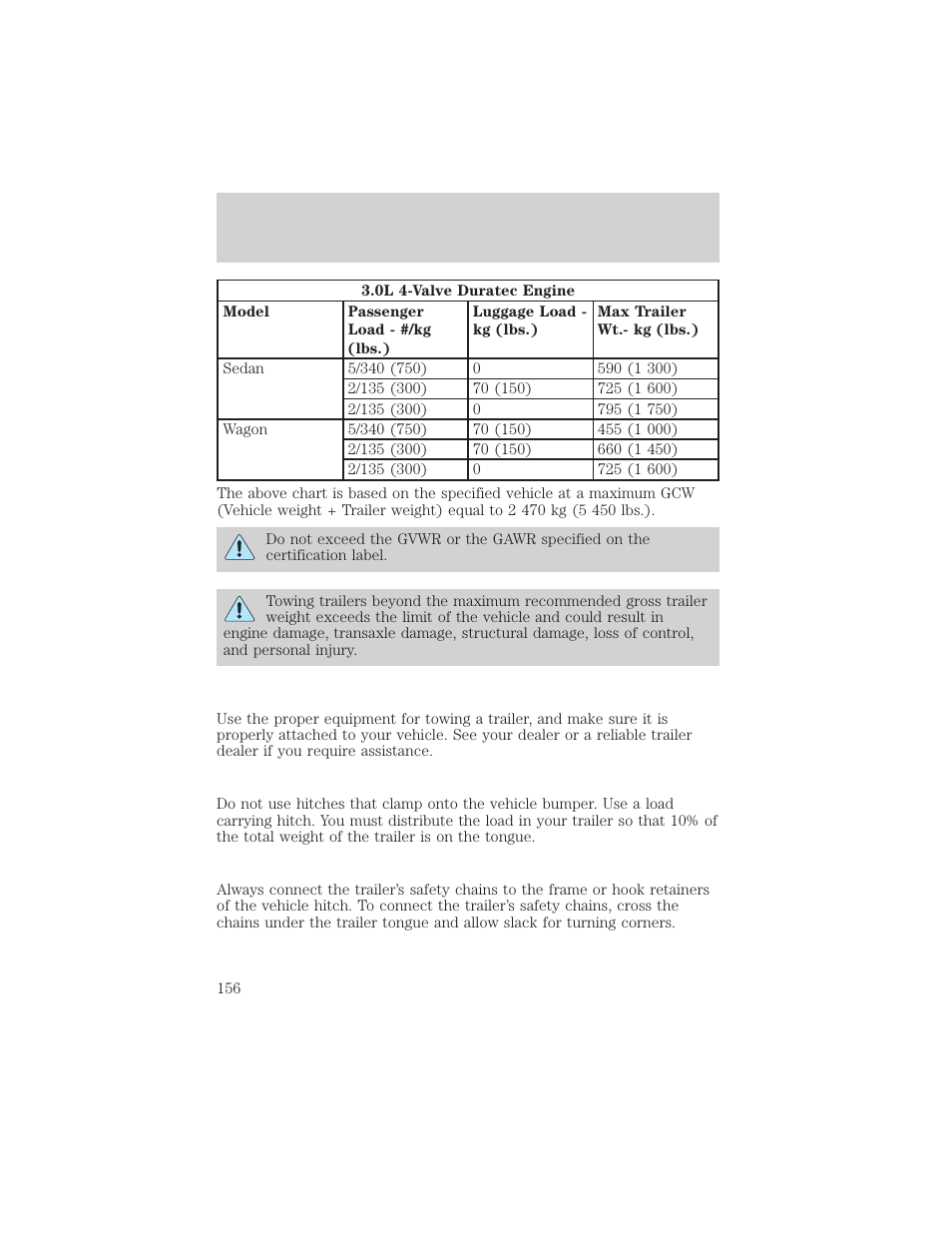 Driving | FORD 2002 Taurus v.1 User Manual | Page 156 / 248