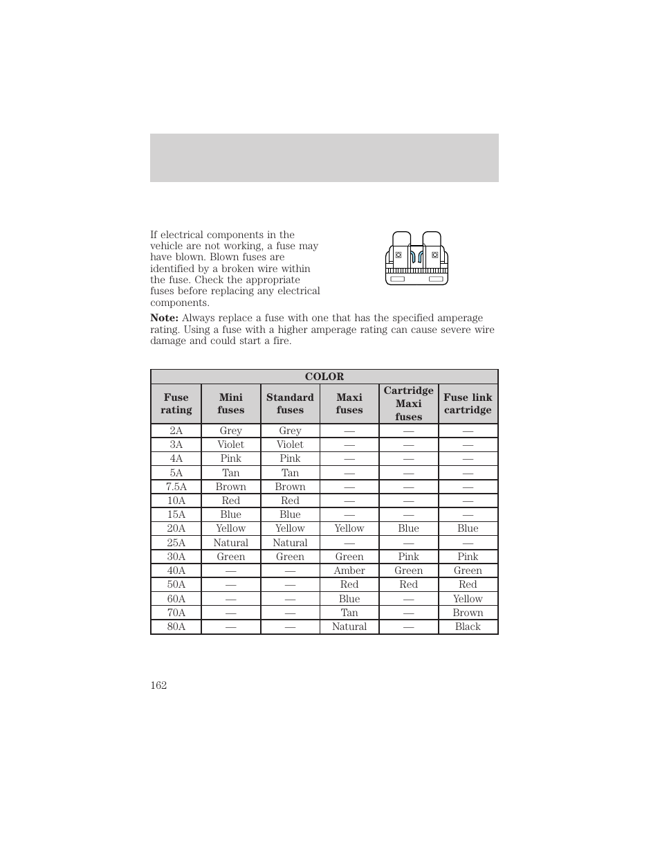 Roadside emergencies | FORD 2002 Taurus v.1 User Manual | Page 162 / 248