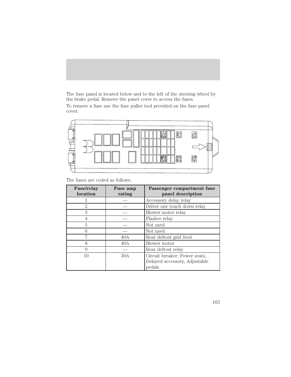 Roadside emergencies | FORD 2002 Taurus v.1 User Manual | Page 163 / 248