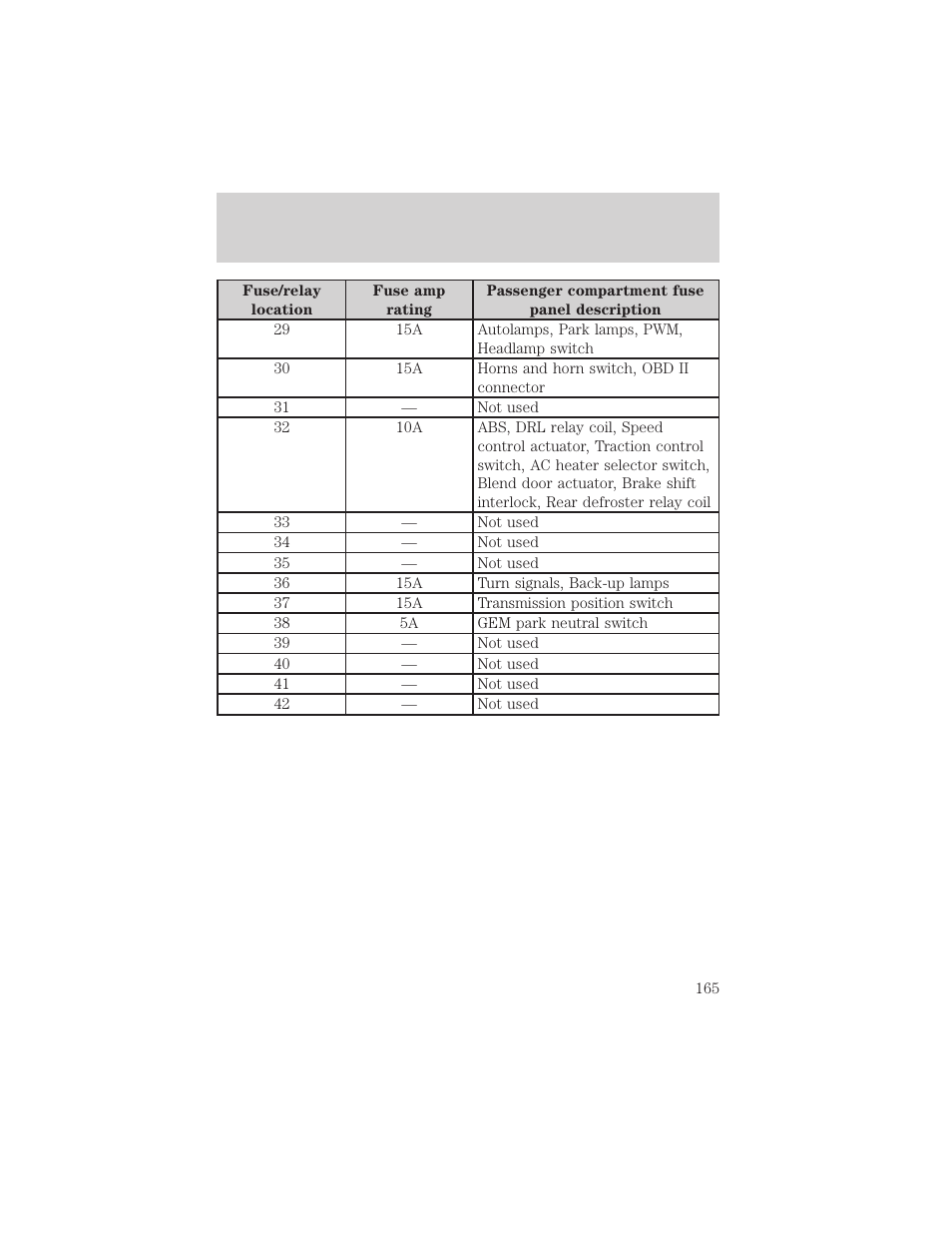 Roadside emergencies | FORD 2002 Taurus v.1 User Manual | Page 165 / 248
