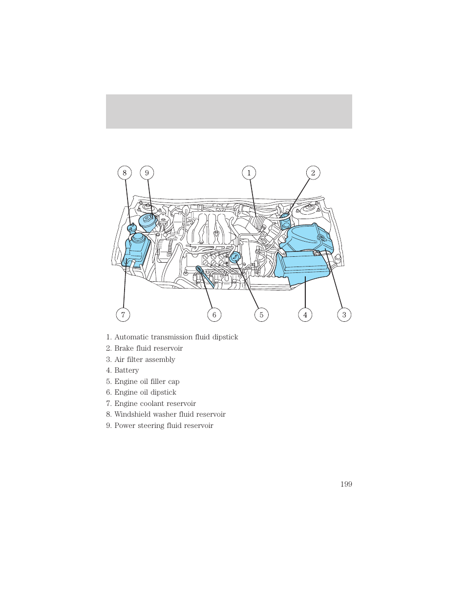 Maintenance and specifications | FORD 2002 Taurus v.1 User Manual | Page 199 / 248