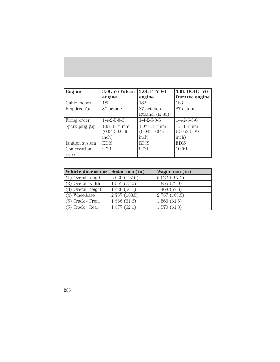 Maintenance and specifications | FORD 2002 Taurus v.1 User Manual | Page 236 / 248