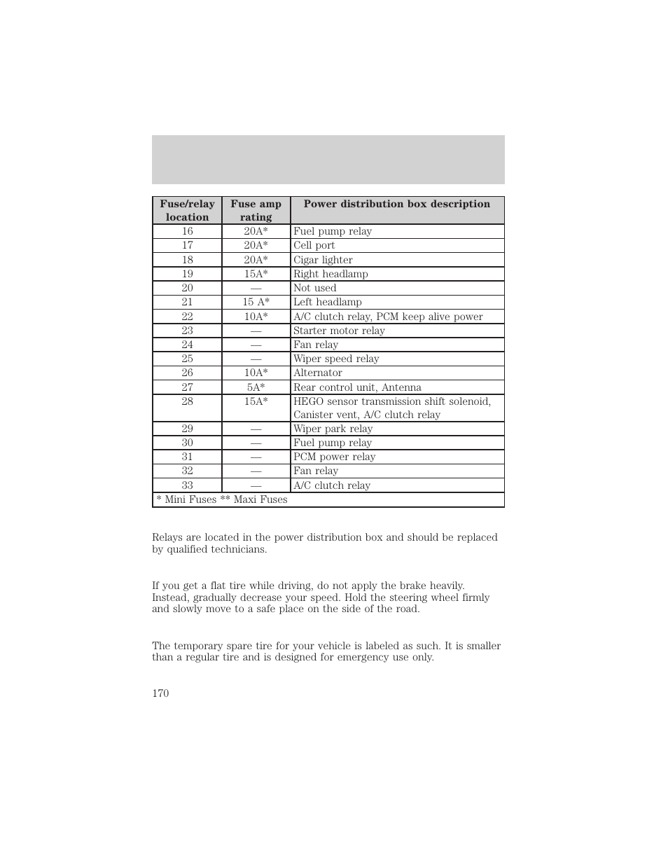 Roadside emergencies | FORD 2002 Taurus v.2 User Manual | Page 170 / 256