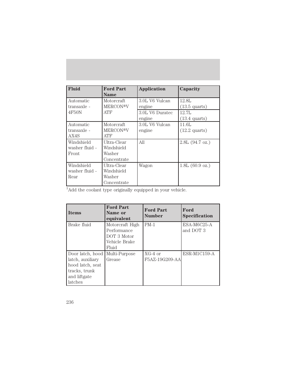 Maintenance and specifications | FORD 2002 Taurus v.2 User Manual | Page 236 / 256