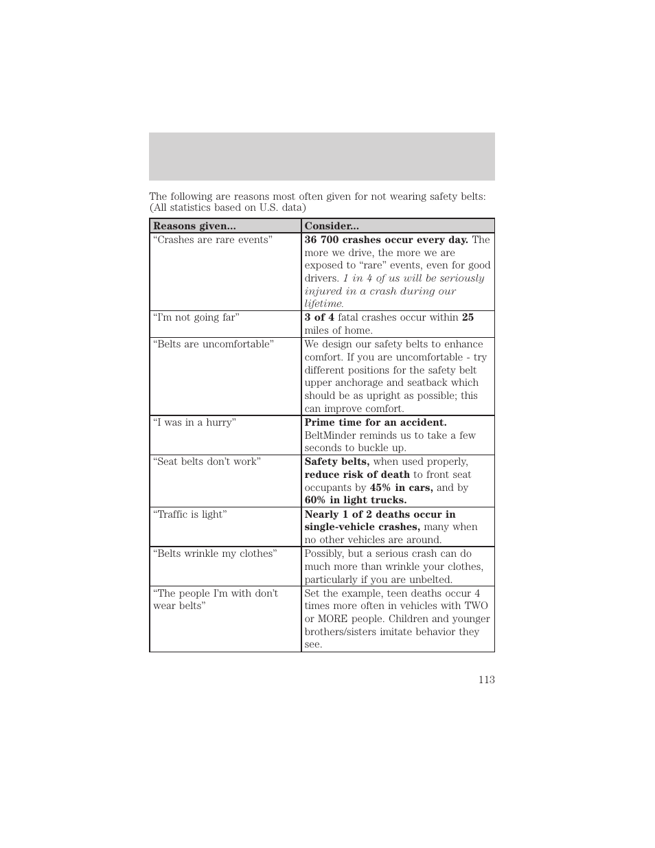 Seating and safety restraints | FORD 2002 Taurus v.3 User Manual | Page 113 / 240