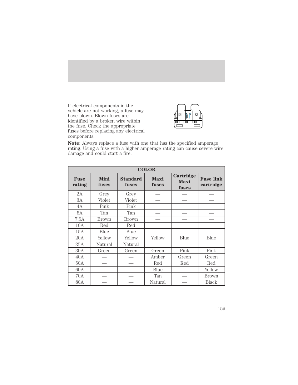 Roadside emergencies | FORD 2002 Taurus v.3 User Manual | Page 159 / 240