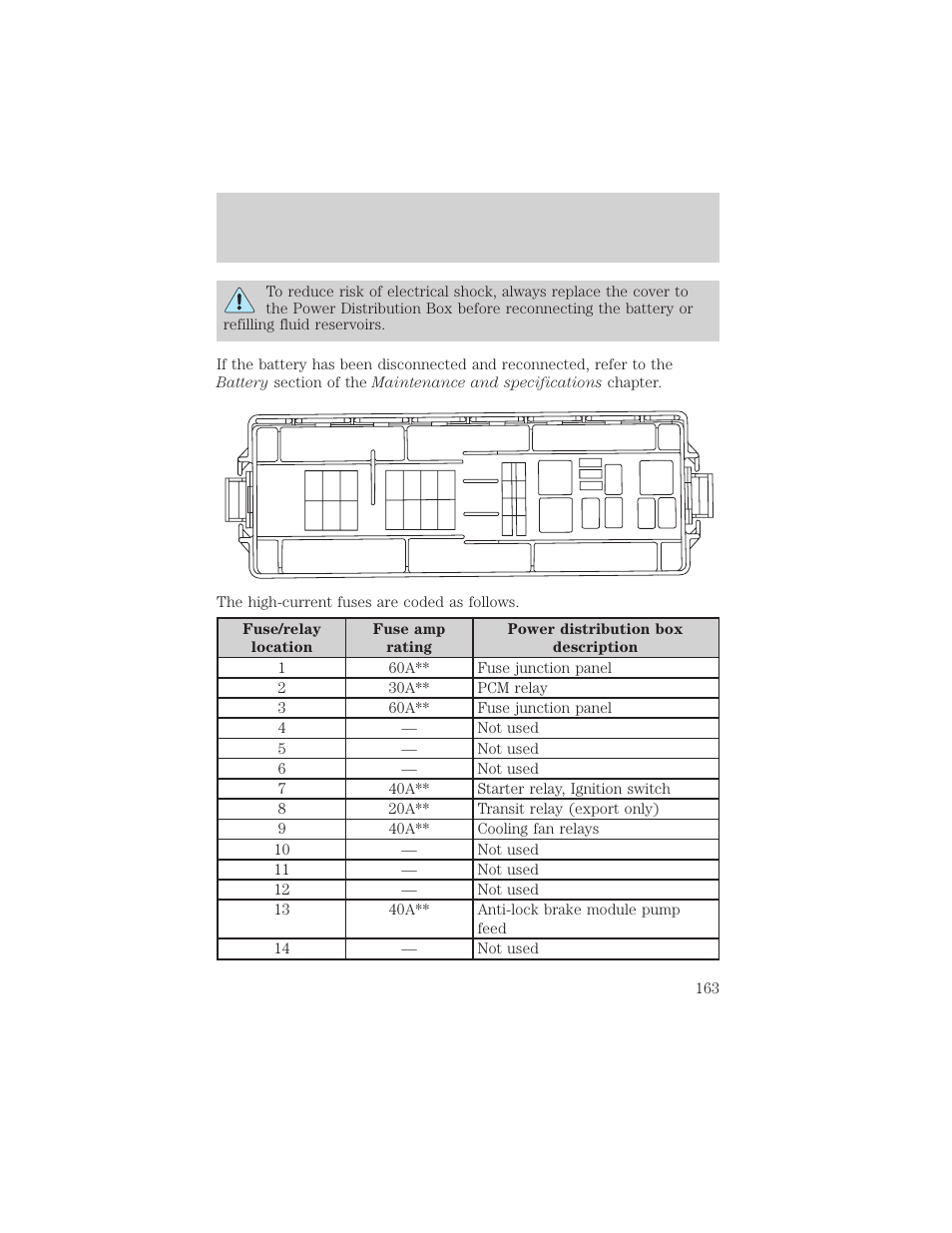 Roadside emergencies | FORD 2002 Taurus v.3 User Manual | Page 163 / 240