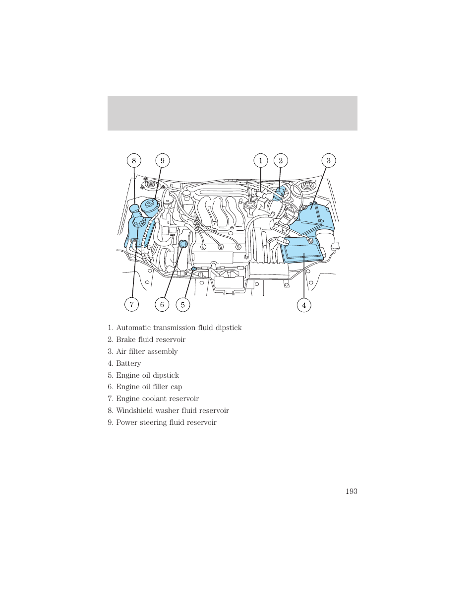 Maintenance and specifications | FORD 2002 Taurus v.3 User Manual | Page 193 / 240