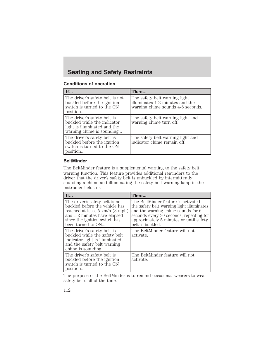 Seating and safety restraints | FORD 2002 Taurus v.4 User Manual | Page 112 / 240