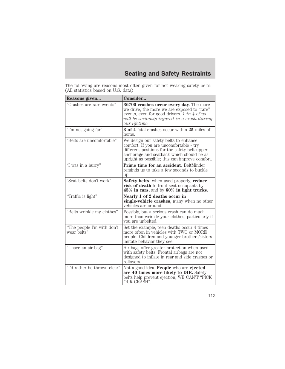 Seating and safety restraints | FORD 2002 Taurus v.4 User Manual | Page 113 / 240